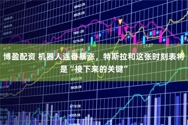 博盈配资 机器人连番暴涨，特斯拉和这张时刻表将是“接下来的关键”