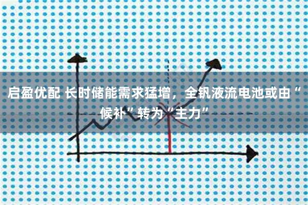 启盈优配 长时储能需求猛增，全钒液流电池或由“候补”转为“主力”